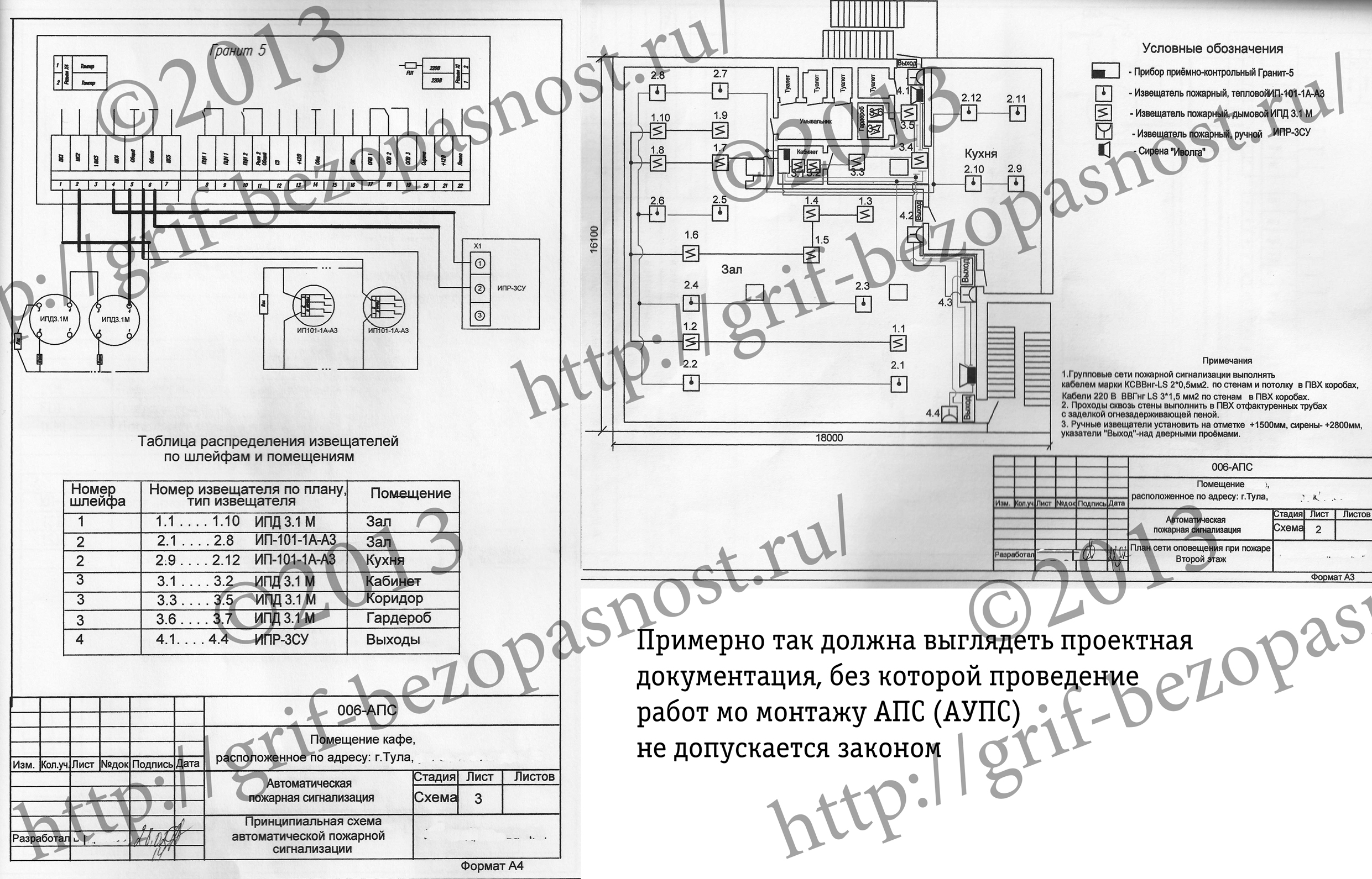 Проектная документация на пожарную сигнализацию образец